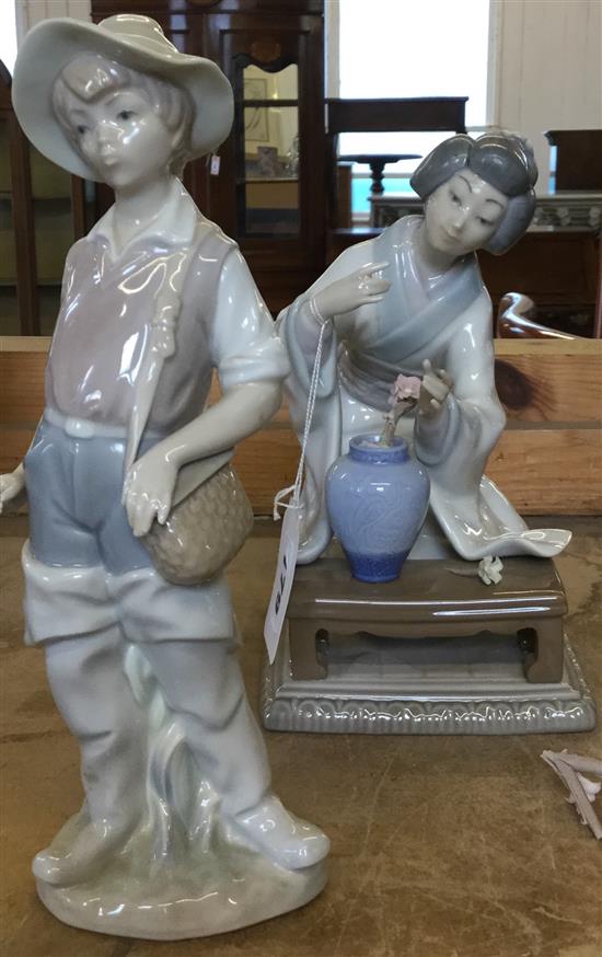 Two Lladro figures